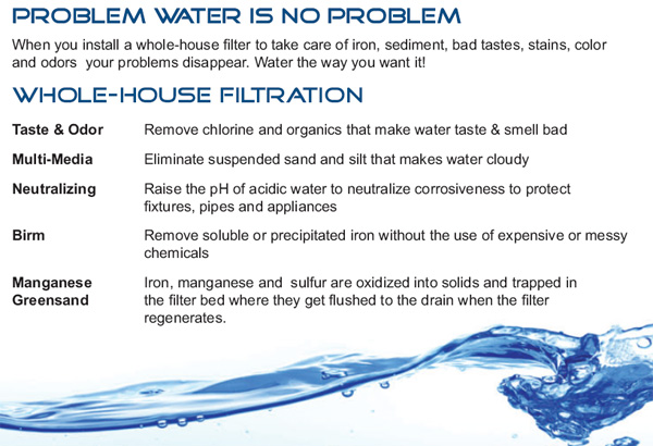 Untreated water beside the same water after treatment